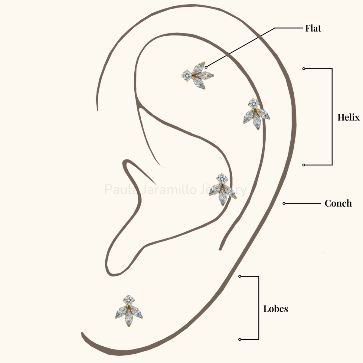 PIERCING AURA BLANCO