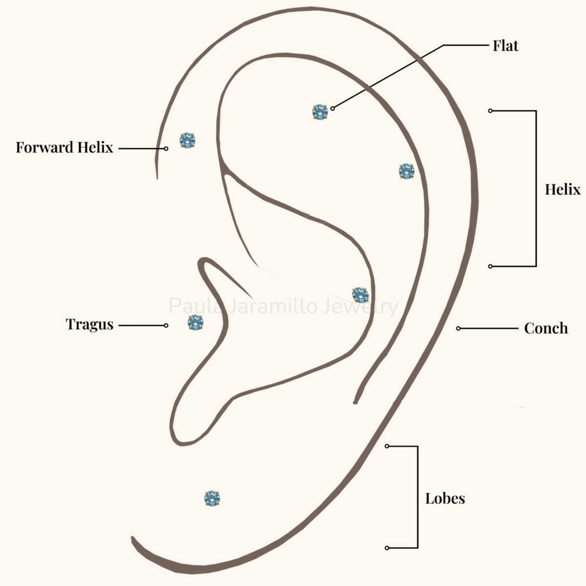 PIERCING ELA CELESTE 2MM