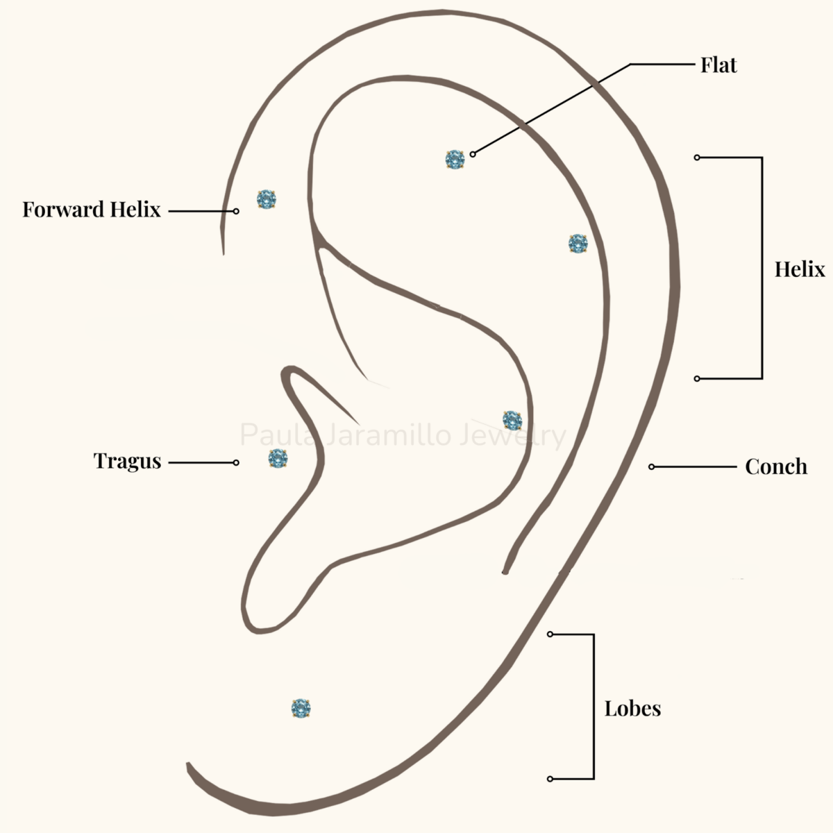 PIERCING ELA CELESTE 1MM