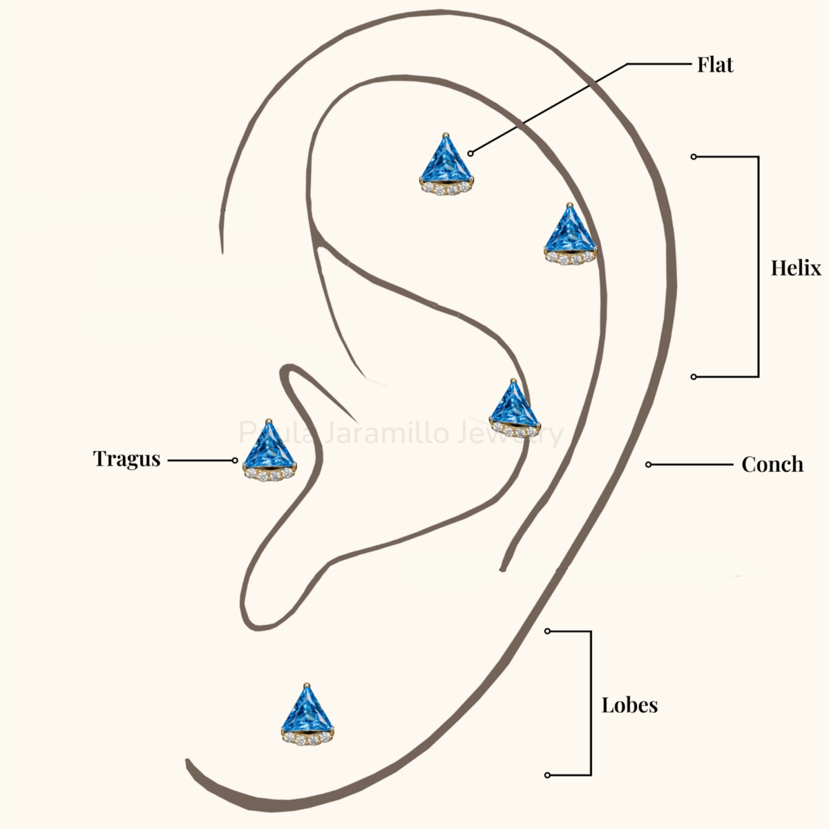 PIERCING LIRA CELESTE