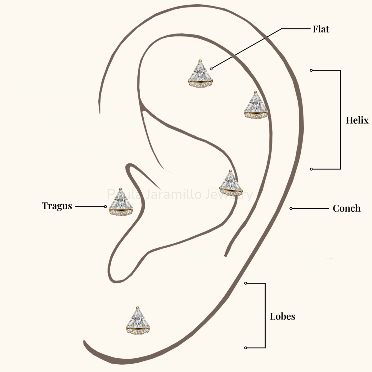 PIERCING LIRA BLANCO