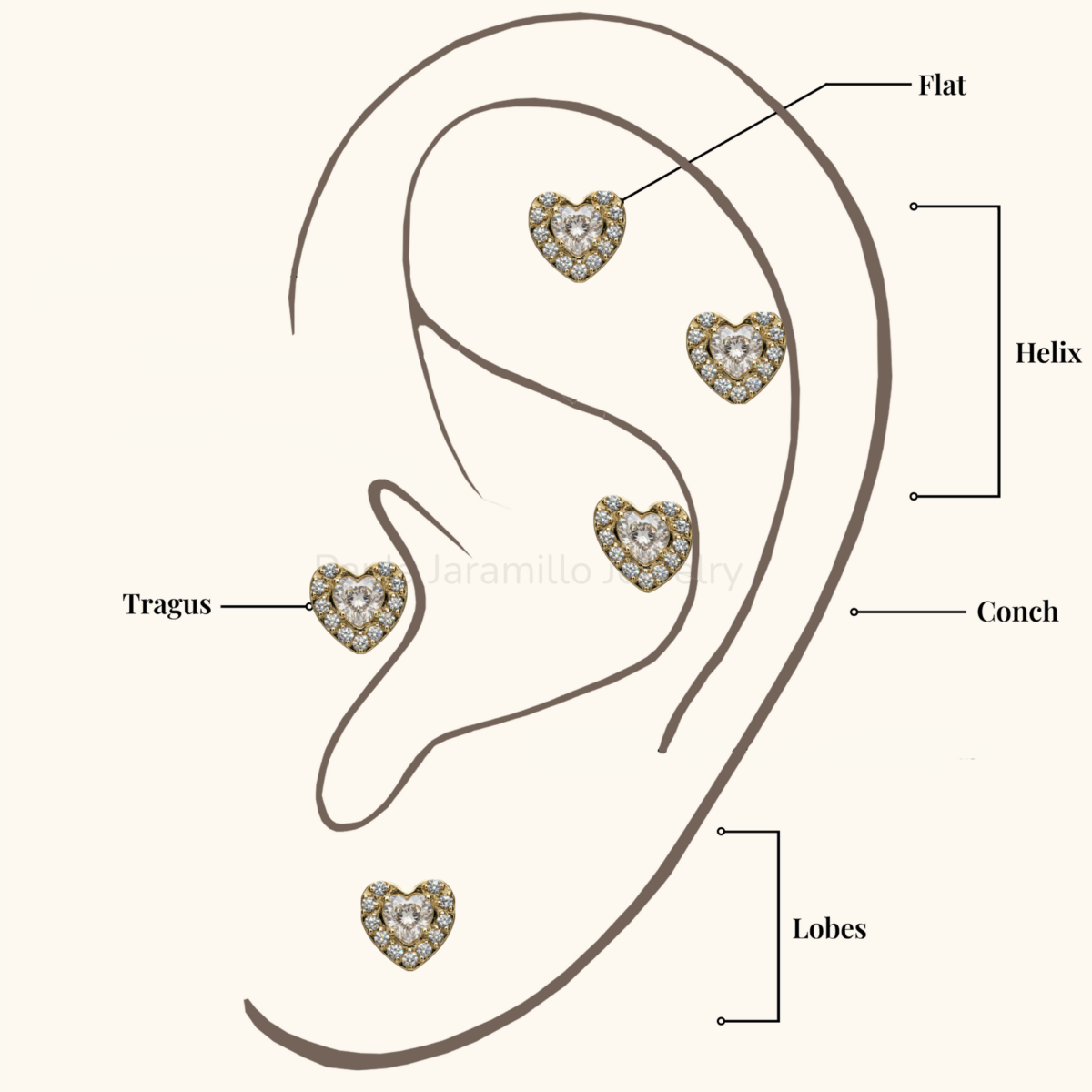 PIERCING LOVE BLANCO