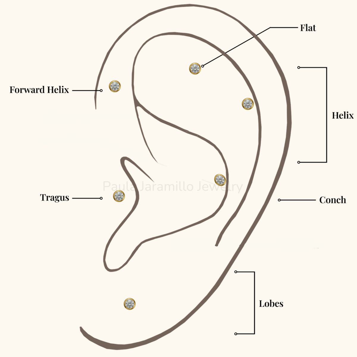 PIERCING MATILDA BLANCO