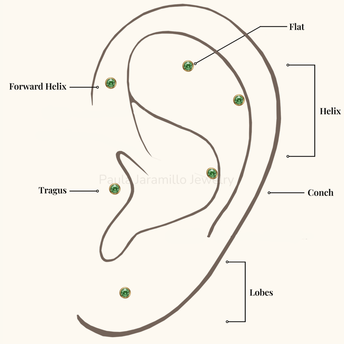 PIERCING MATILDA VERDE