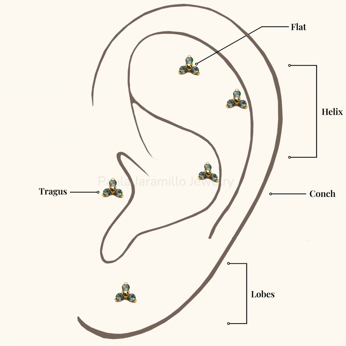 PIERCING TREBOL MULTICOLOR