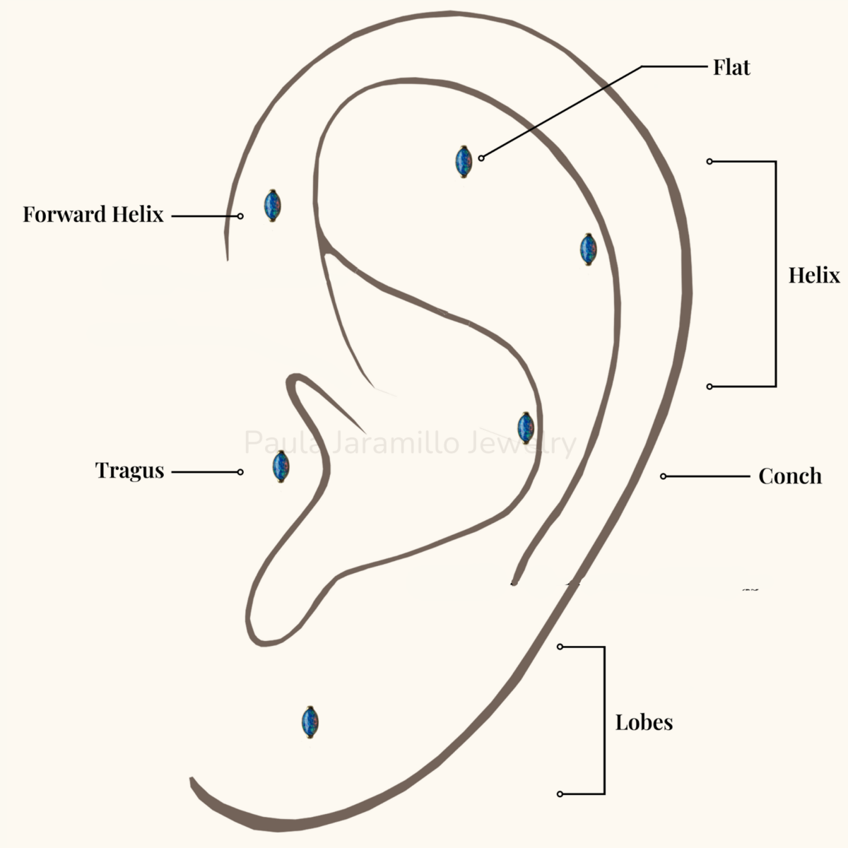 PIERCING VERA OPALO CELESTE