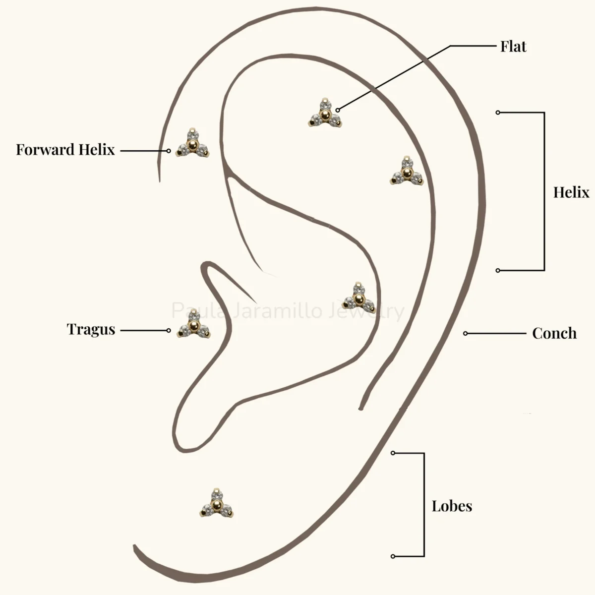 PIERCING MINI TREBOL BLANCO