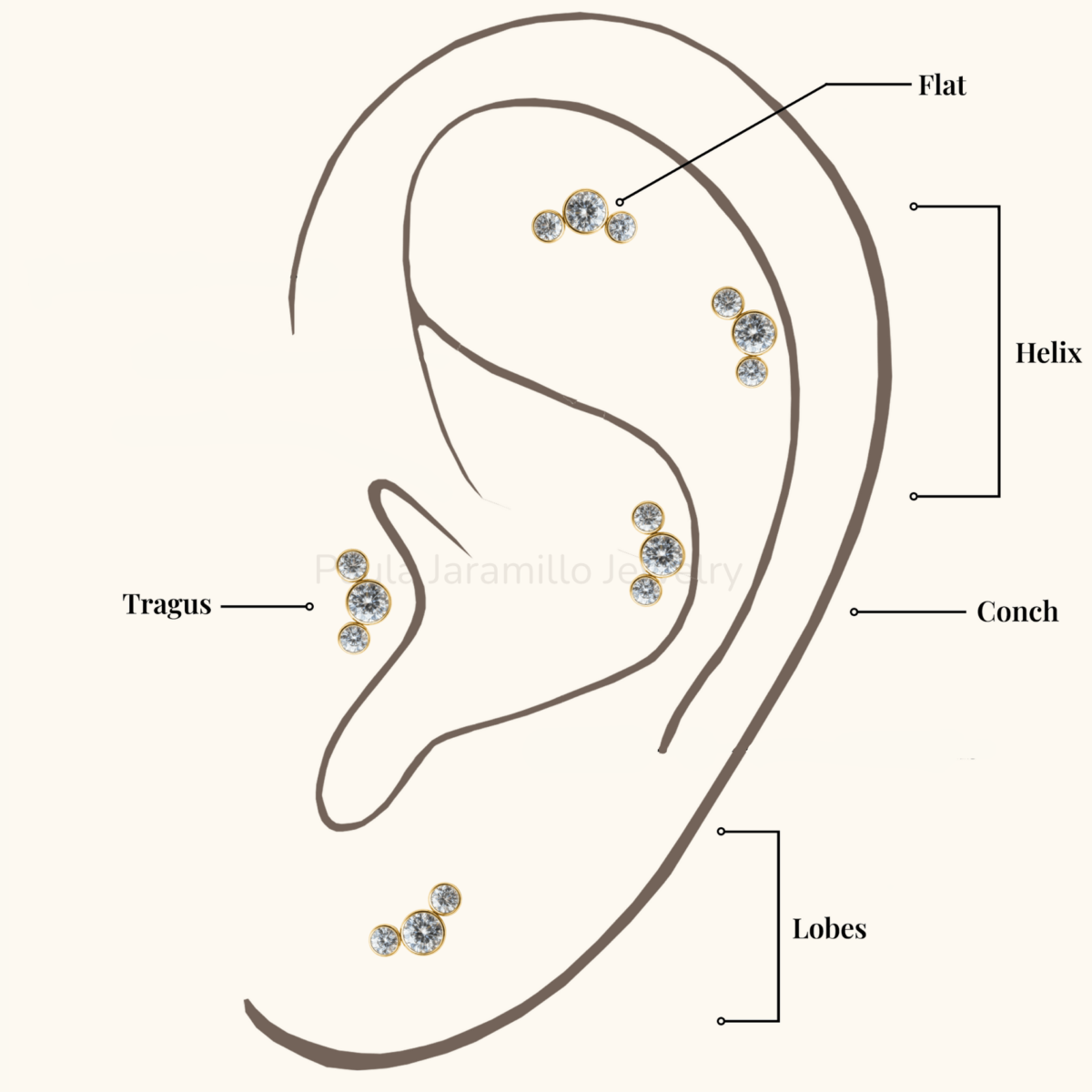 PIERCING TRINA BLANCO