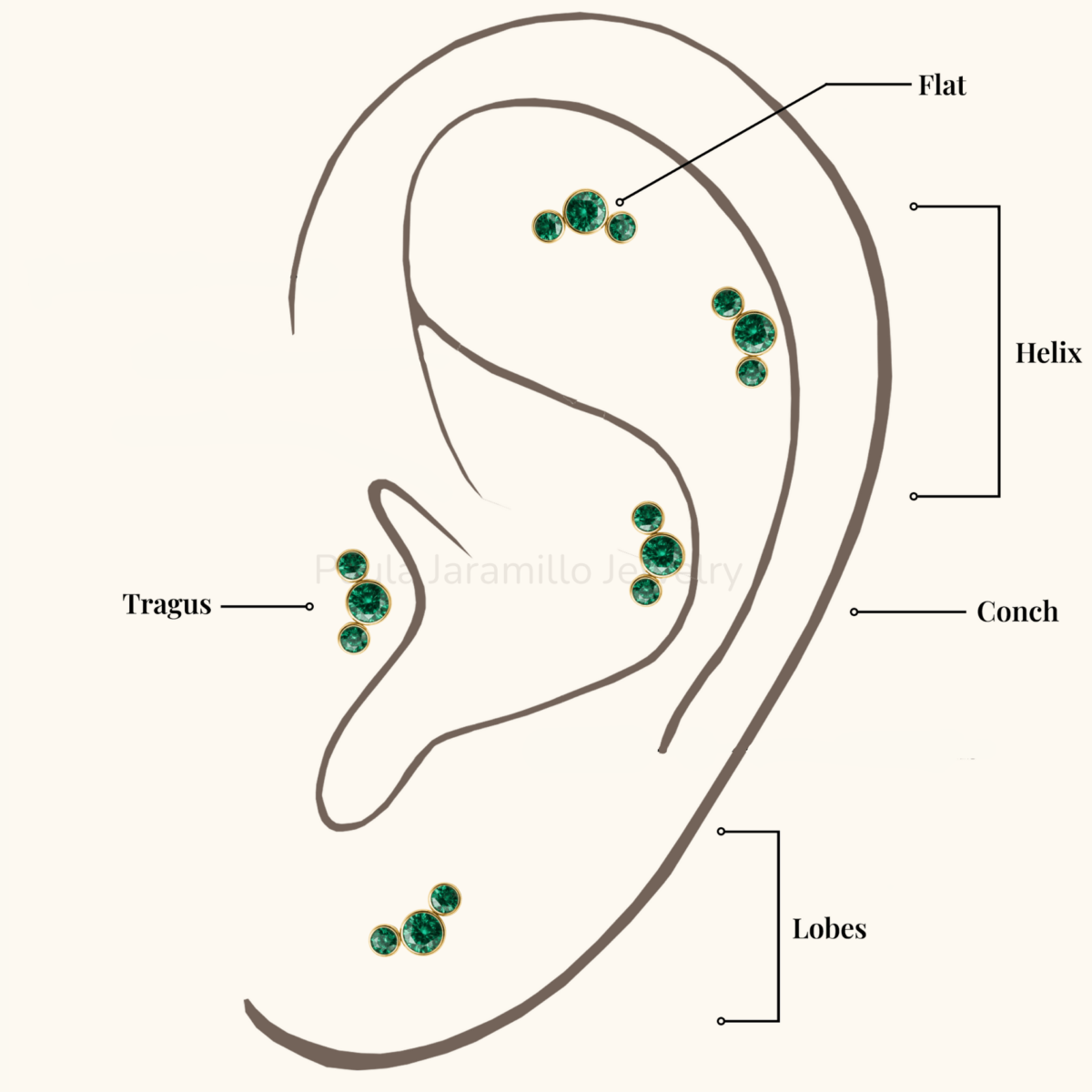 PIERCING TRINA VERDE