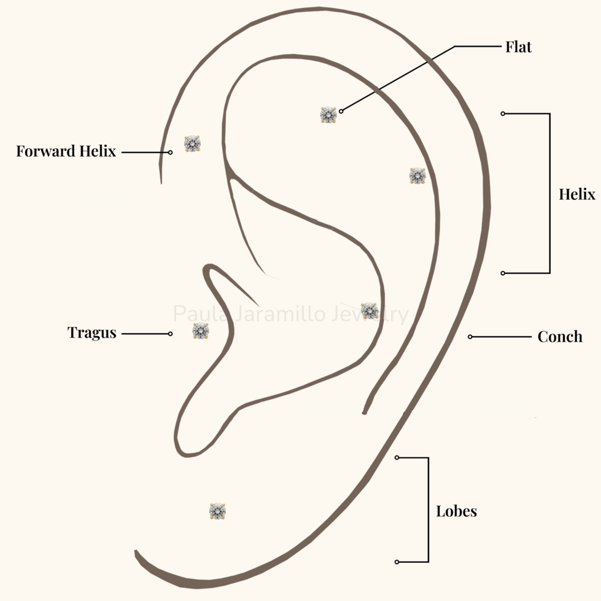 PIERCING ELA BLANCO 2MM