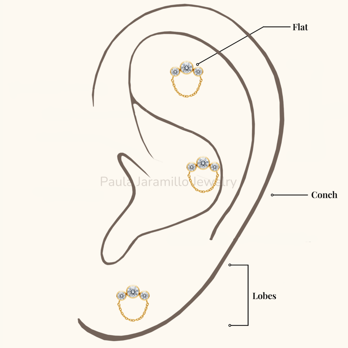 PIERCING ANTONIETA BLANCO