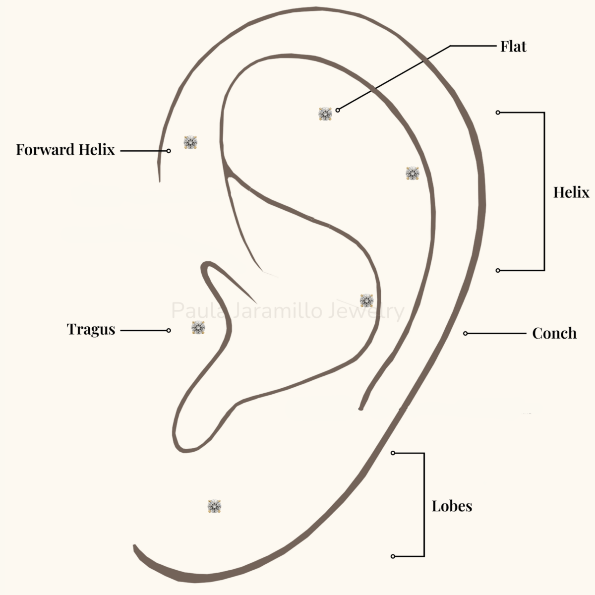 PIERCING ELA BLANCO 1MM