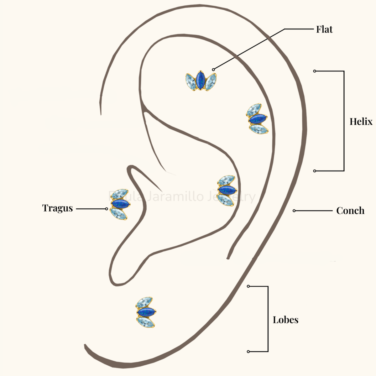 PIERCING HERA OPALO CELESTE