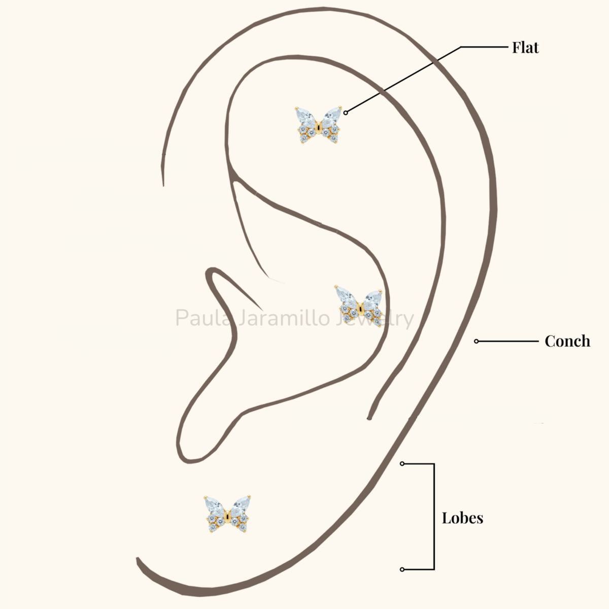 PIERCING MARI BLANCO