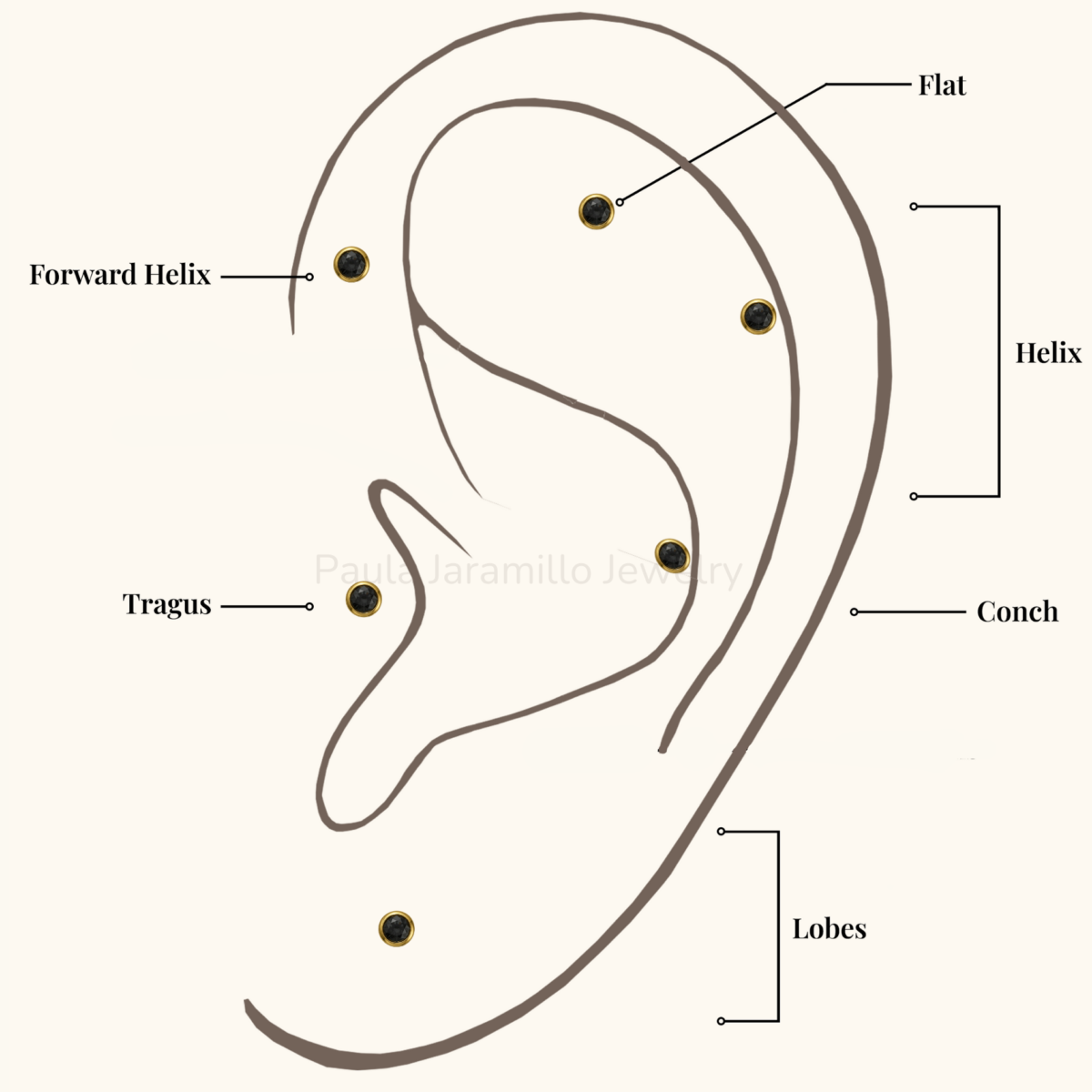 PIERCING MATILDA NEGRO