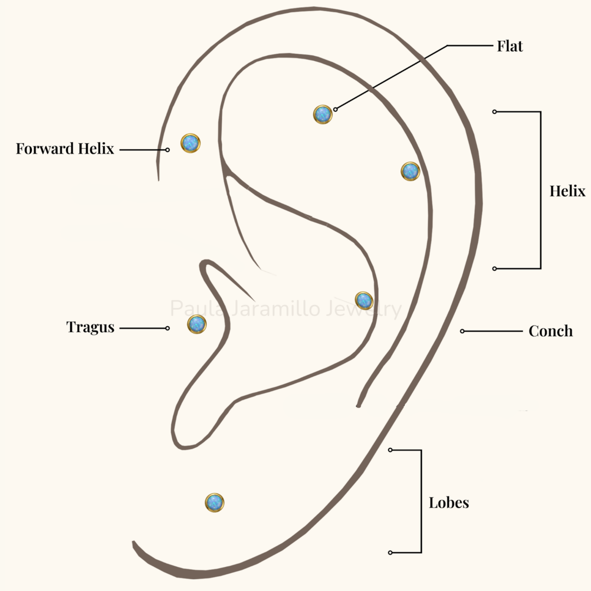 PIERCING MATILDA OPALO CELESTE