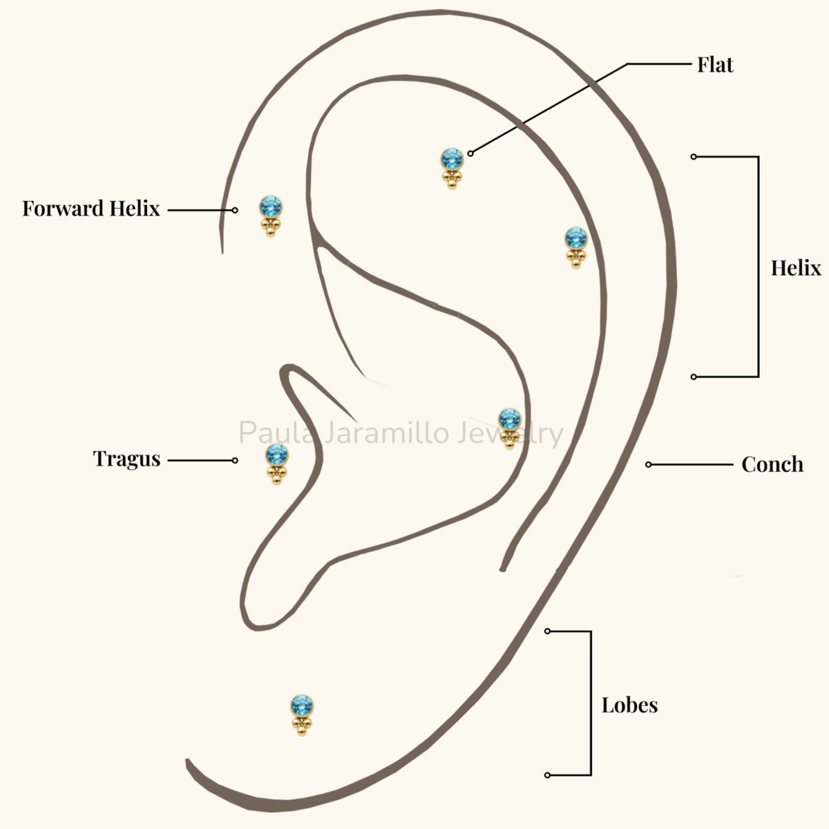 PIERCING SIRA CELESTE