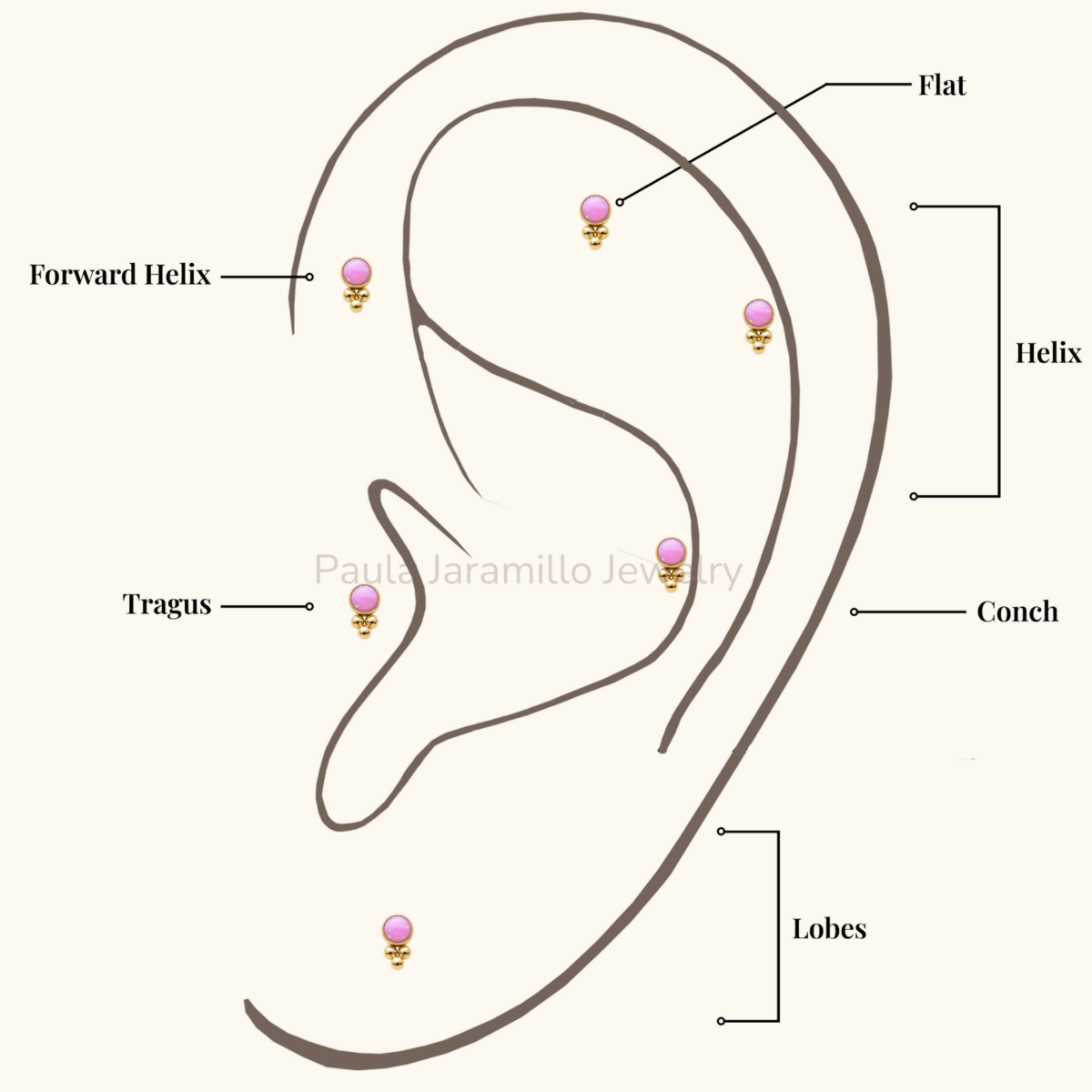 PIERCING SIRA OPALO ROSA