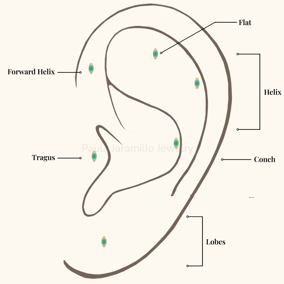 PIERCING VERA AVENTURINA