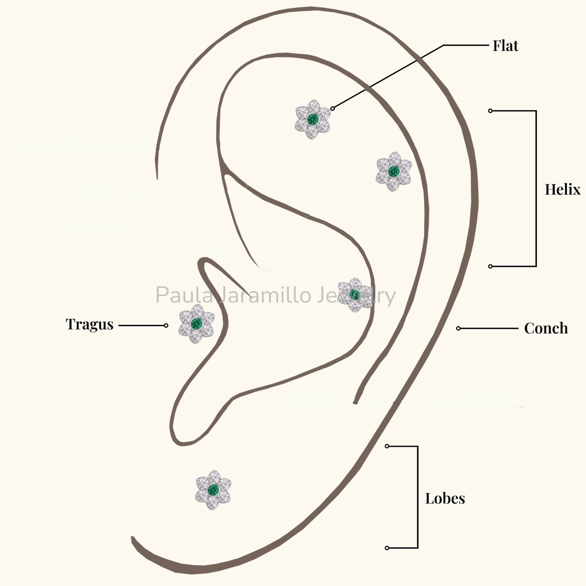 PIERCING ARIA VERDE - Imagen 4