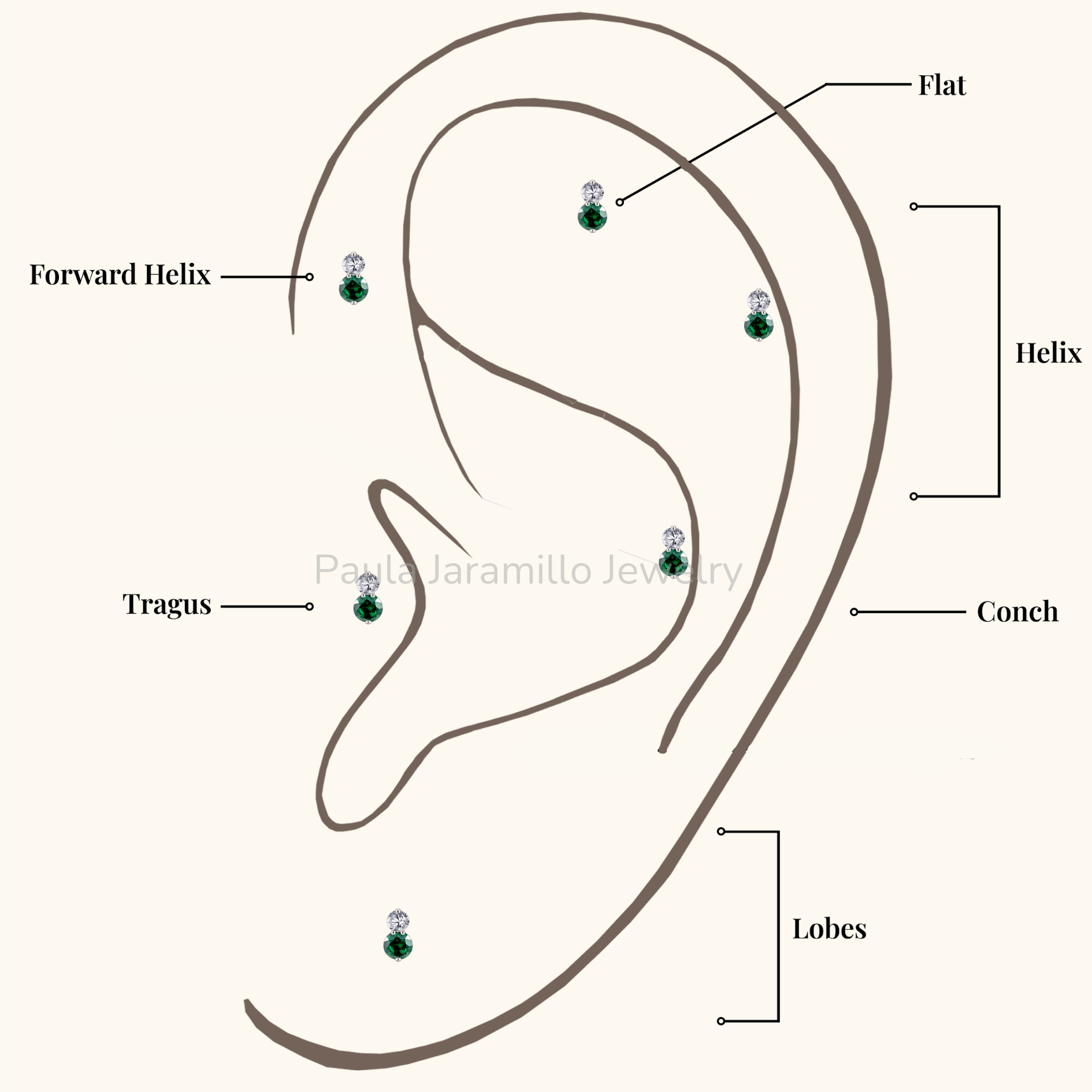 PIERCING AUREA VERDE - Imagen 4