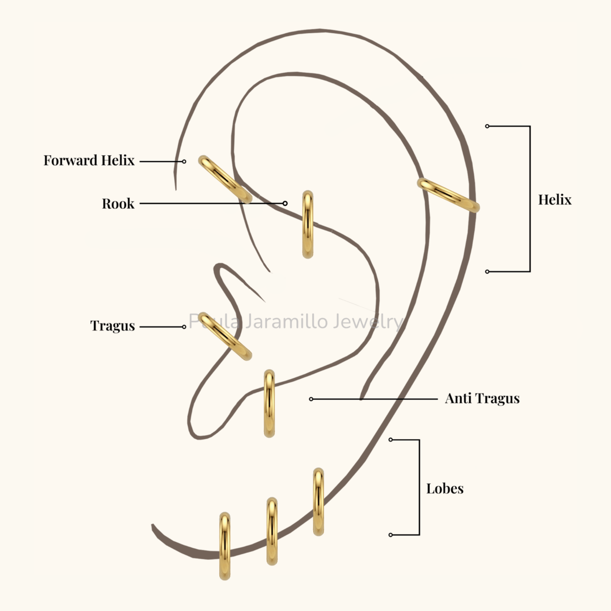 PIERCING BASIC 6 MM