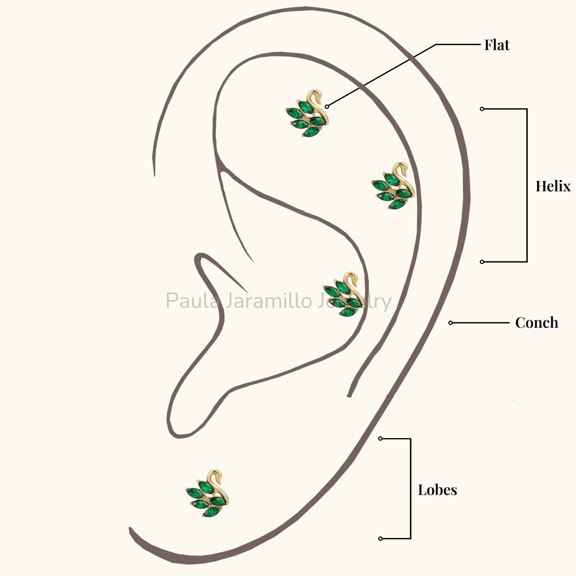 PIERCING CISNE VERDE - Imagen 2