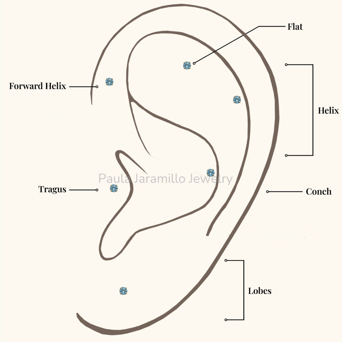 PIERCING ELA CELESTE 2MM