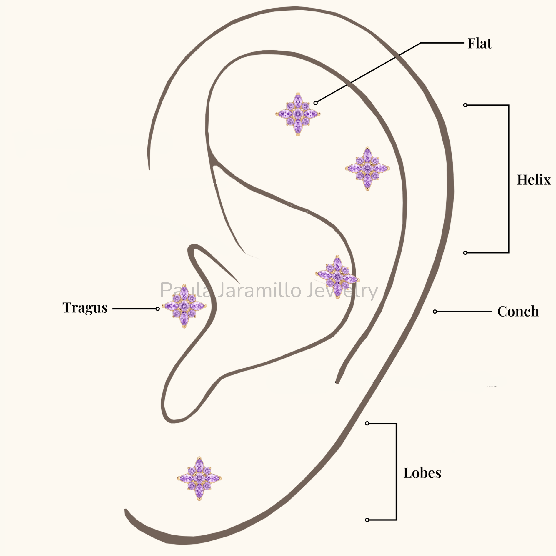 PIERCING GAIA LILA - Imagen 2