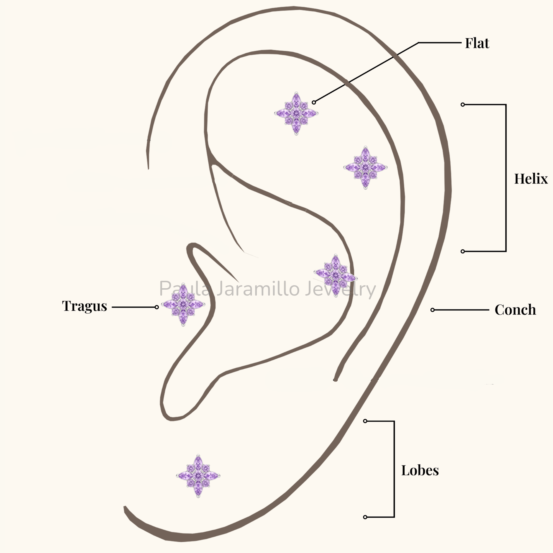 PIERCING GAIA LILA - Imagen 4