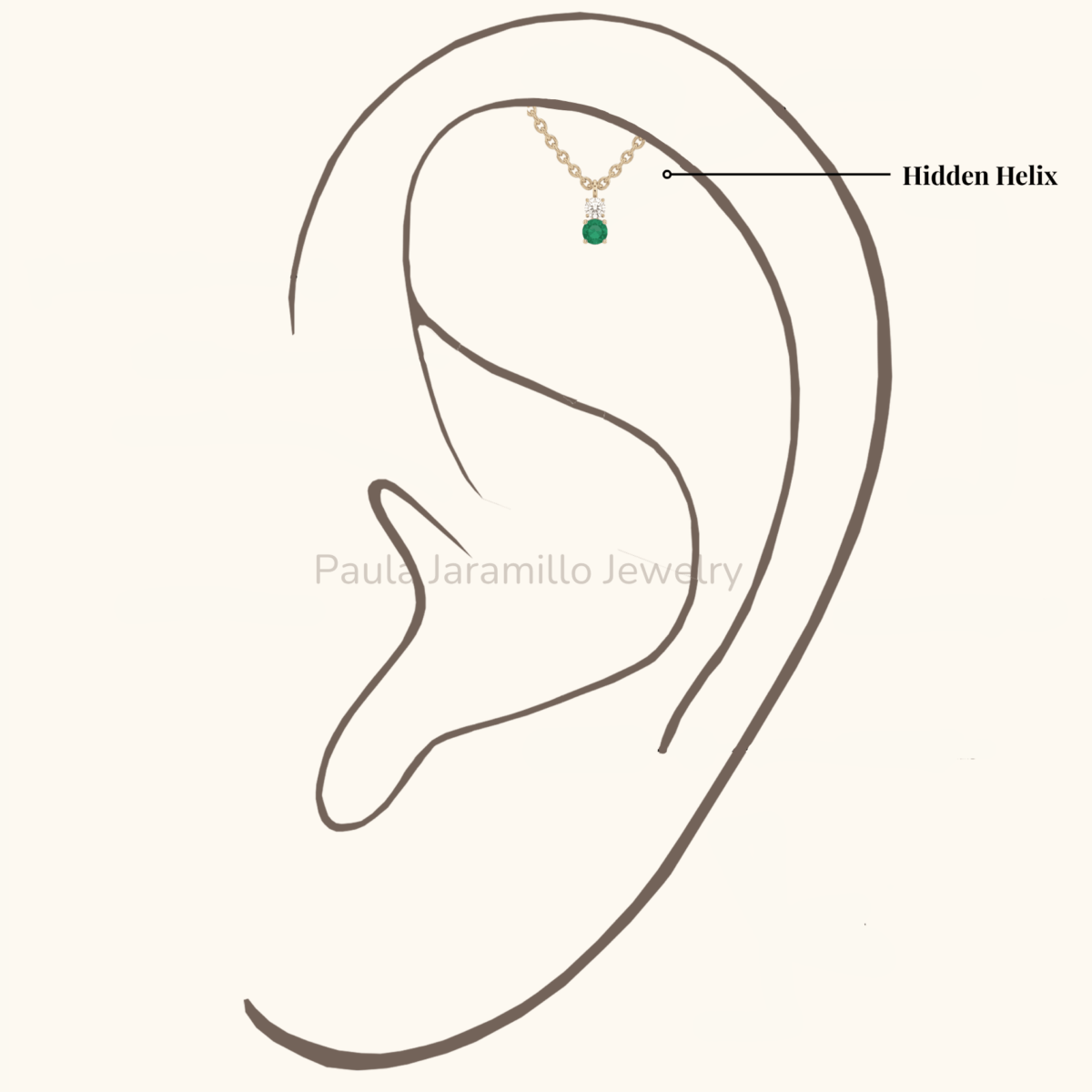 PIERCING GENESIS VERDE