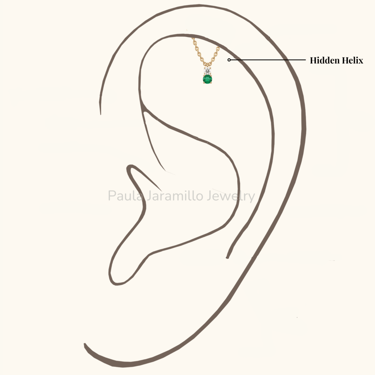 PIERCING GENESIS VERDE