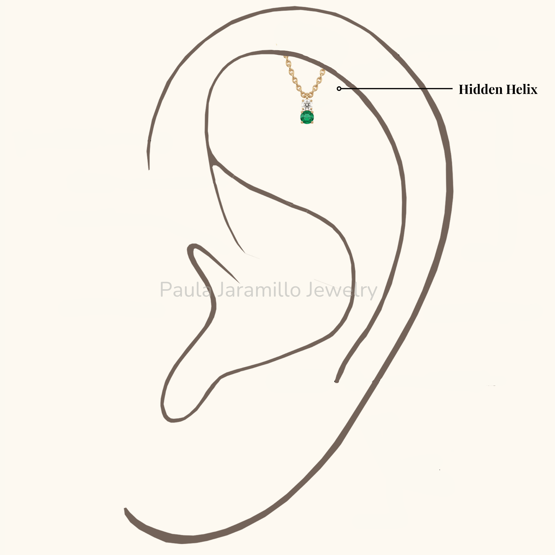 PIERCING GENESIS VERDE - Imagen 2