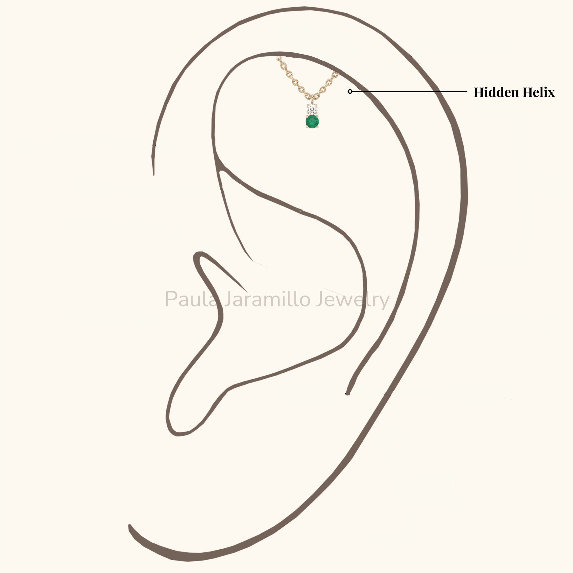 PIERCING GENESIS VERDE - Imagen 2