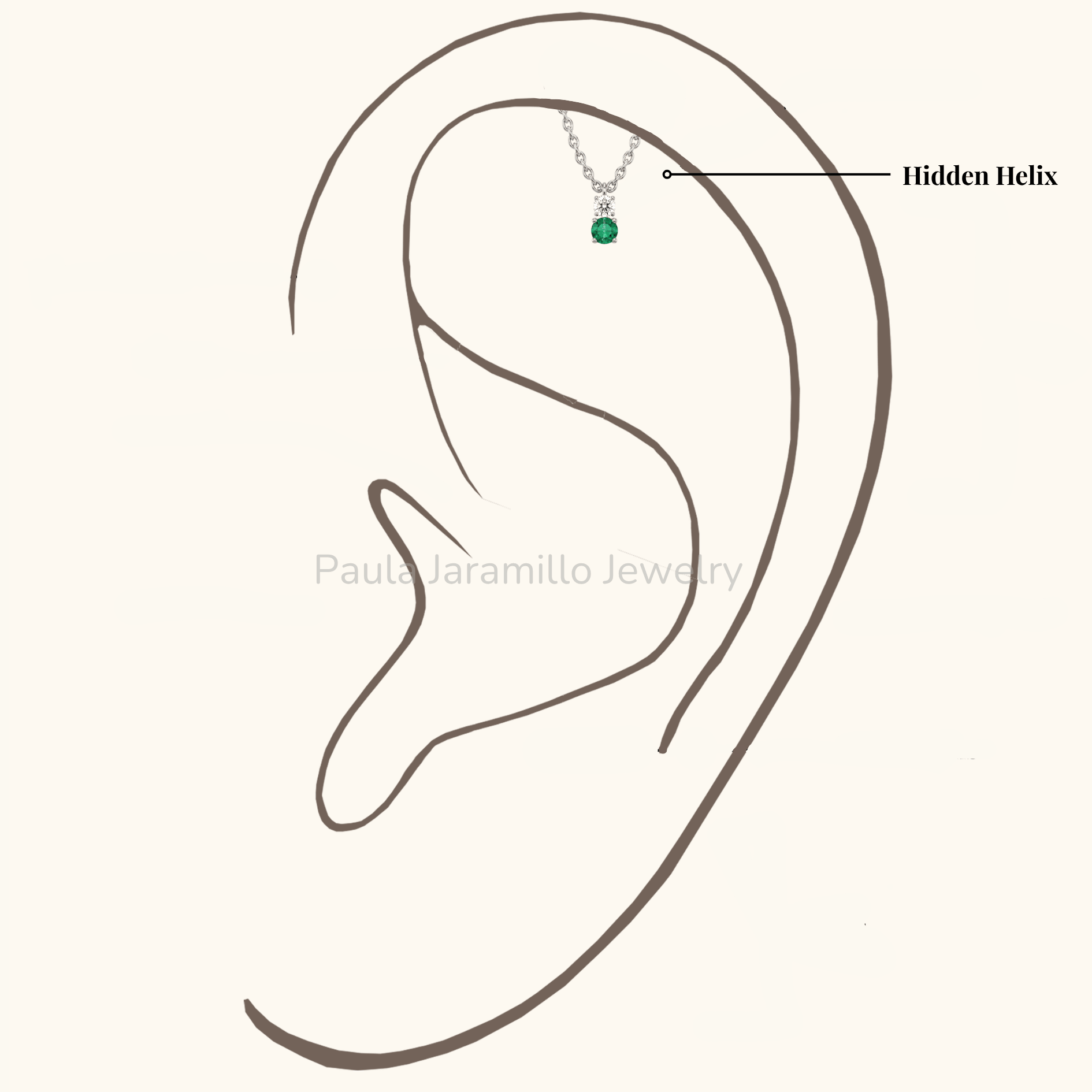 PIERCING GENESIS VERDE - Imagen 4