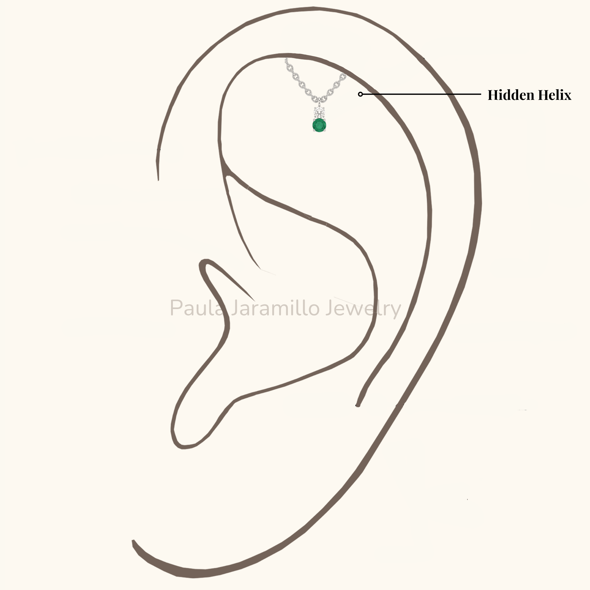 PIERCING GENESIS VERDE - Imagen 4