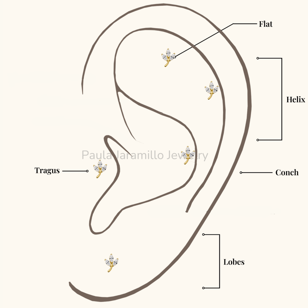 PIERCING HIEDRA BLANCO