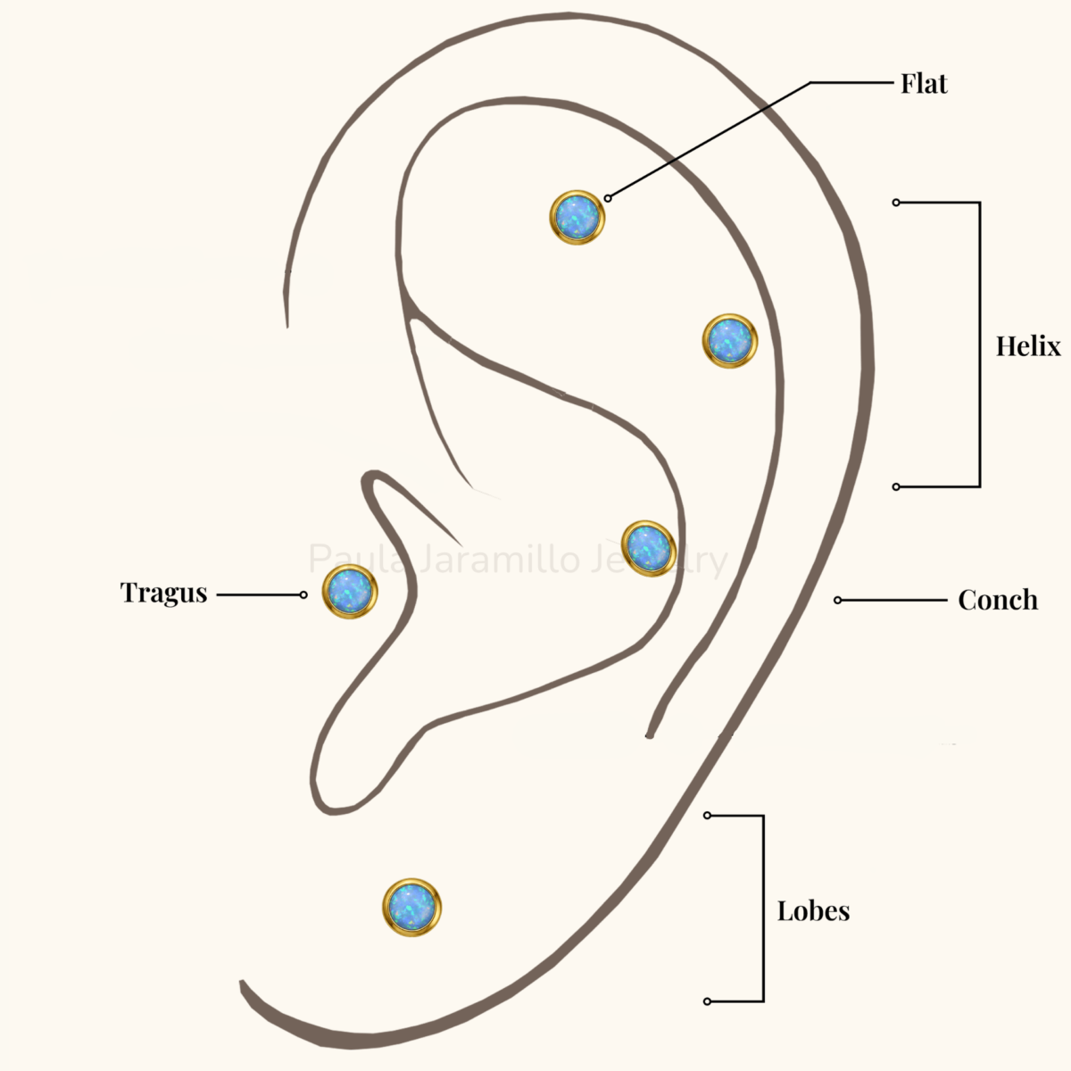 PIERCING MATILDA OPALO CELESTE 4MM