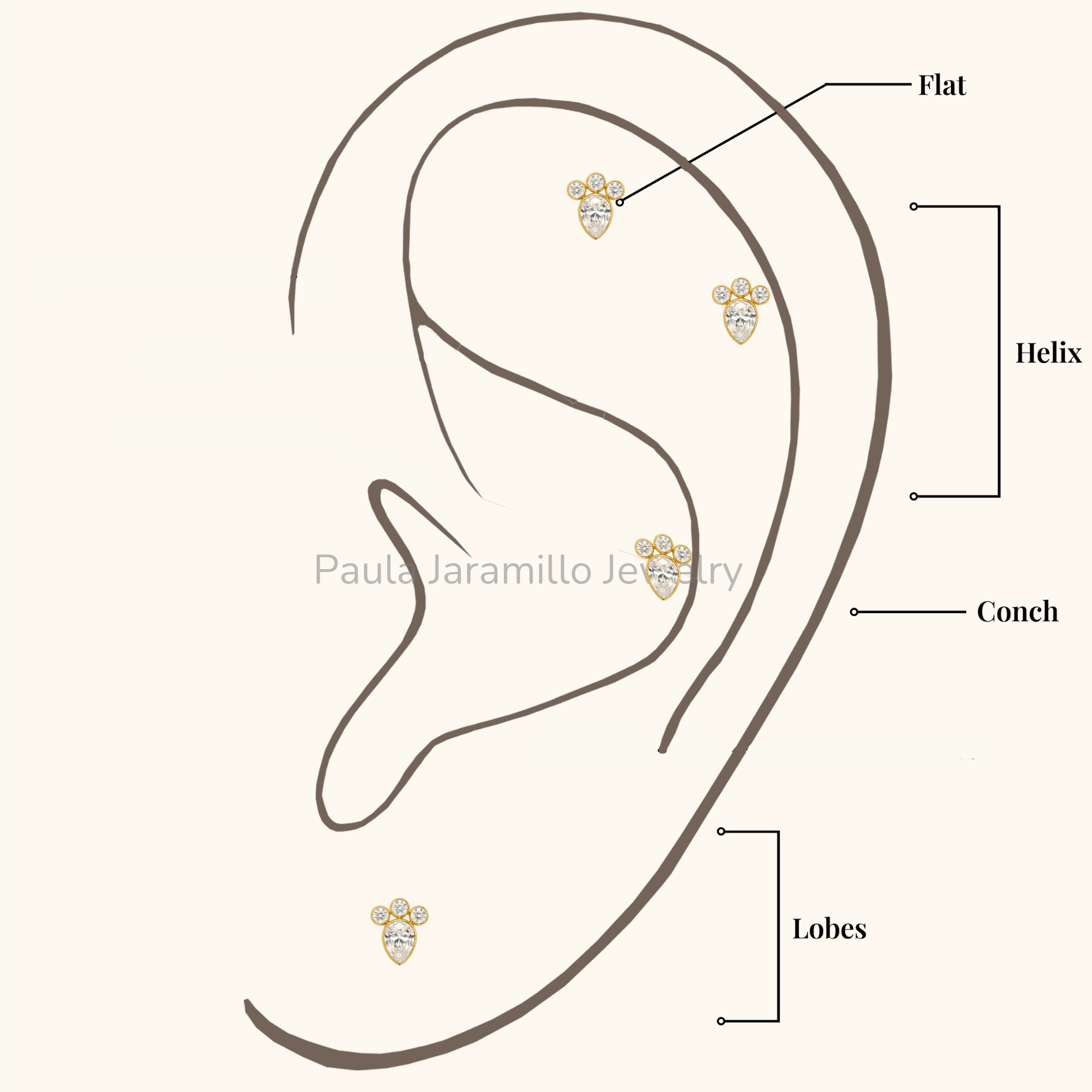 PIERCING NALA BLANCO - Imagen 2