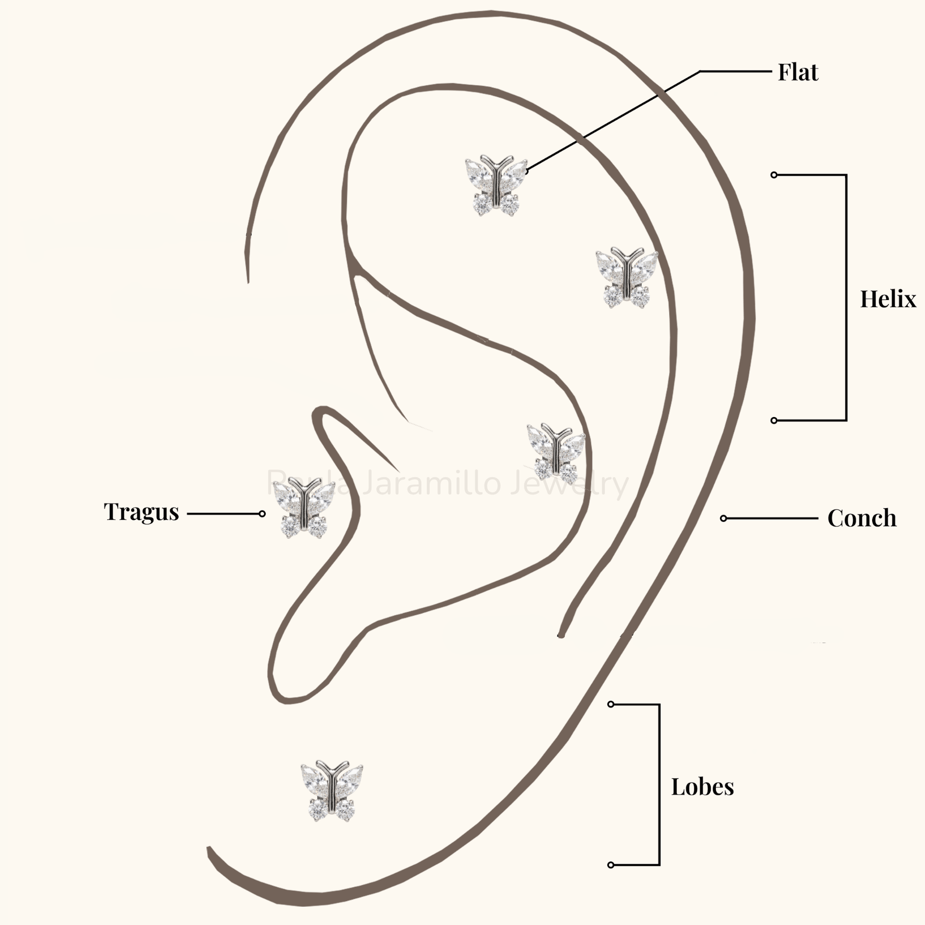 PIERCING PIA BLANCO - Imagen 4