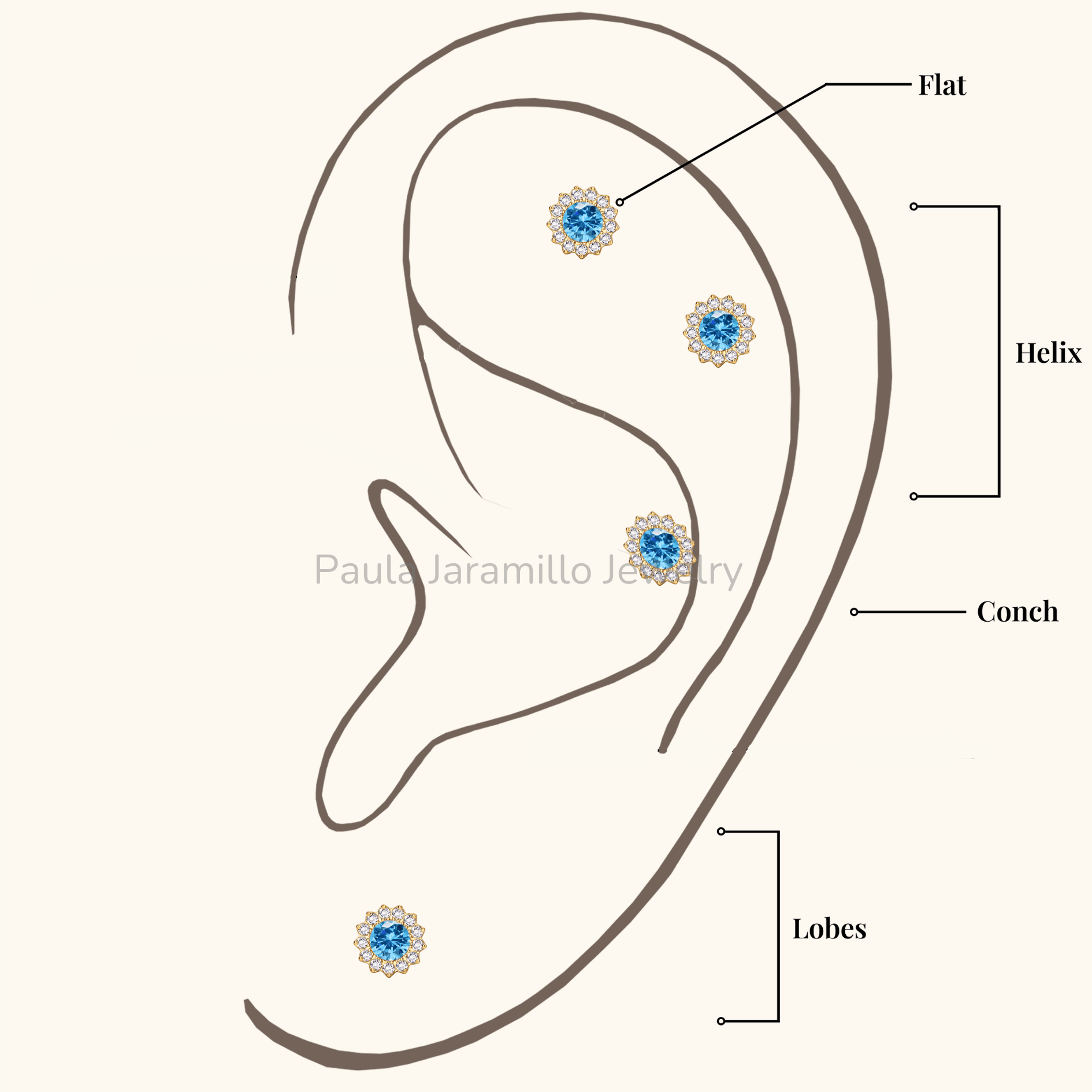 PIERCING ADEL CELESTE - Imagen 2