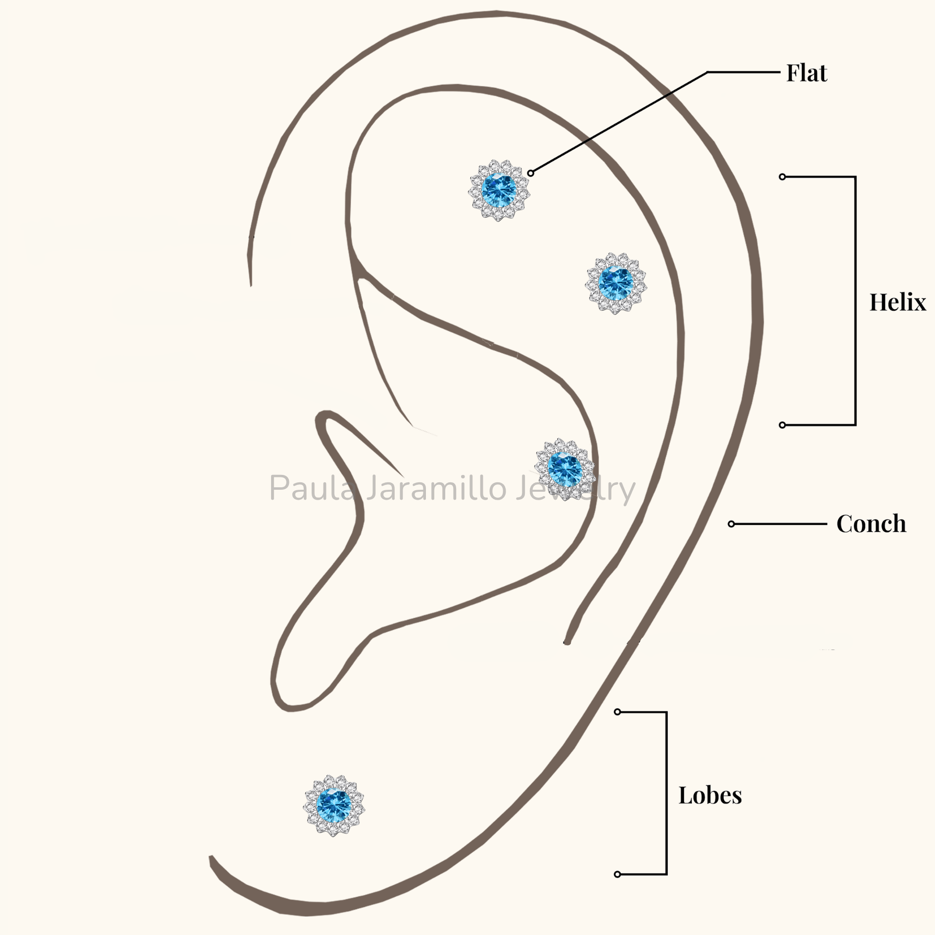 PIERCING ADEL CELESTE - Imagen 4