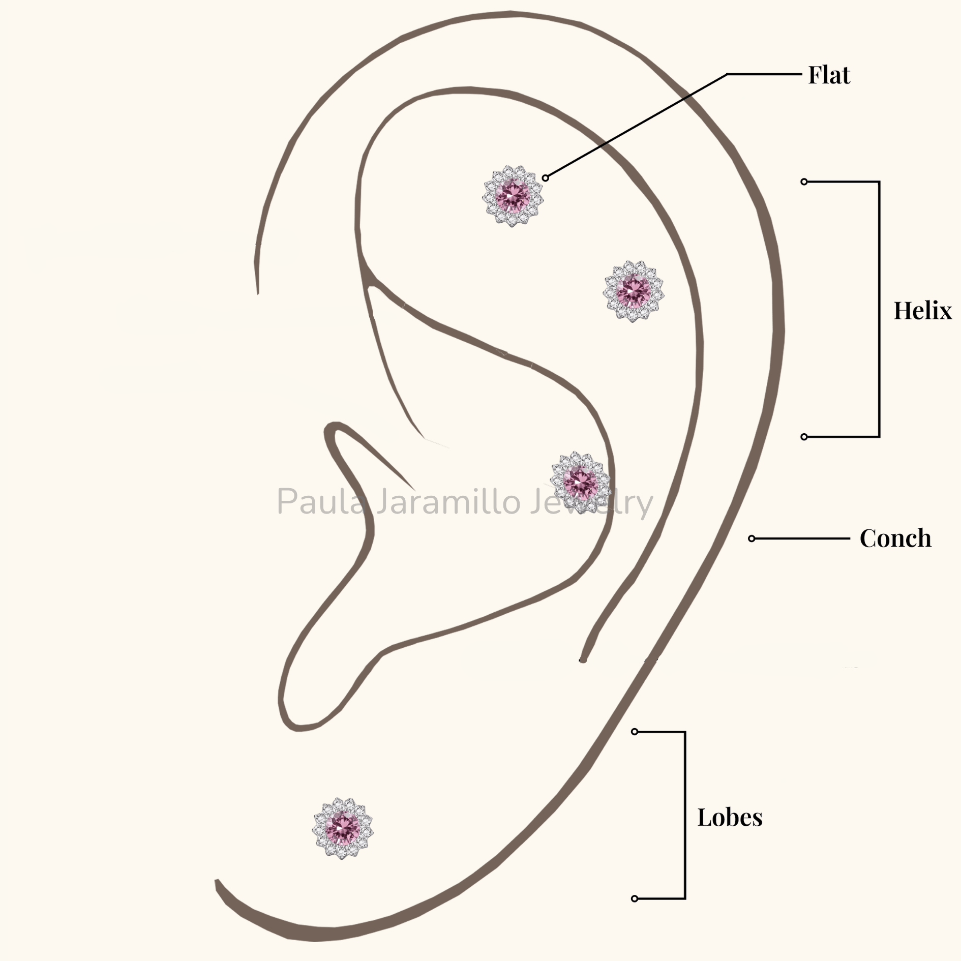 PIERCING ADEL ROSA - Imagen 4