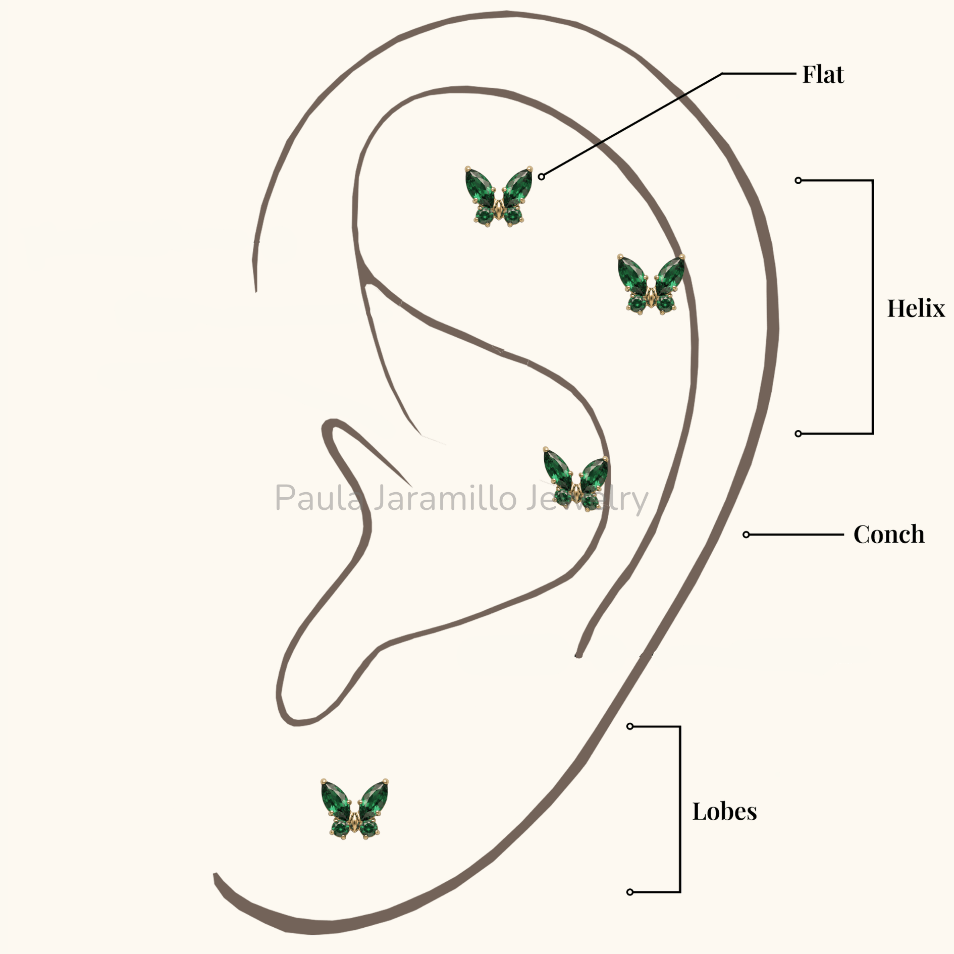 PIERCING MALVA VERDE - Imagen 2