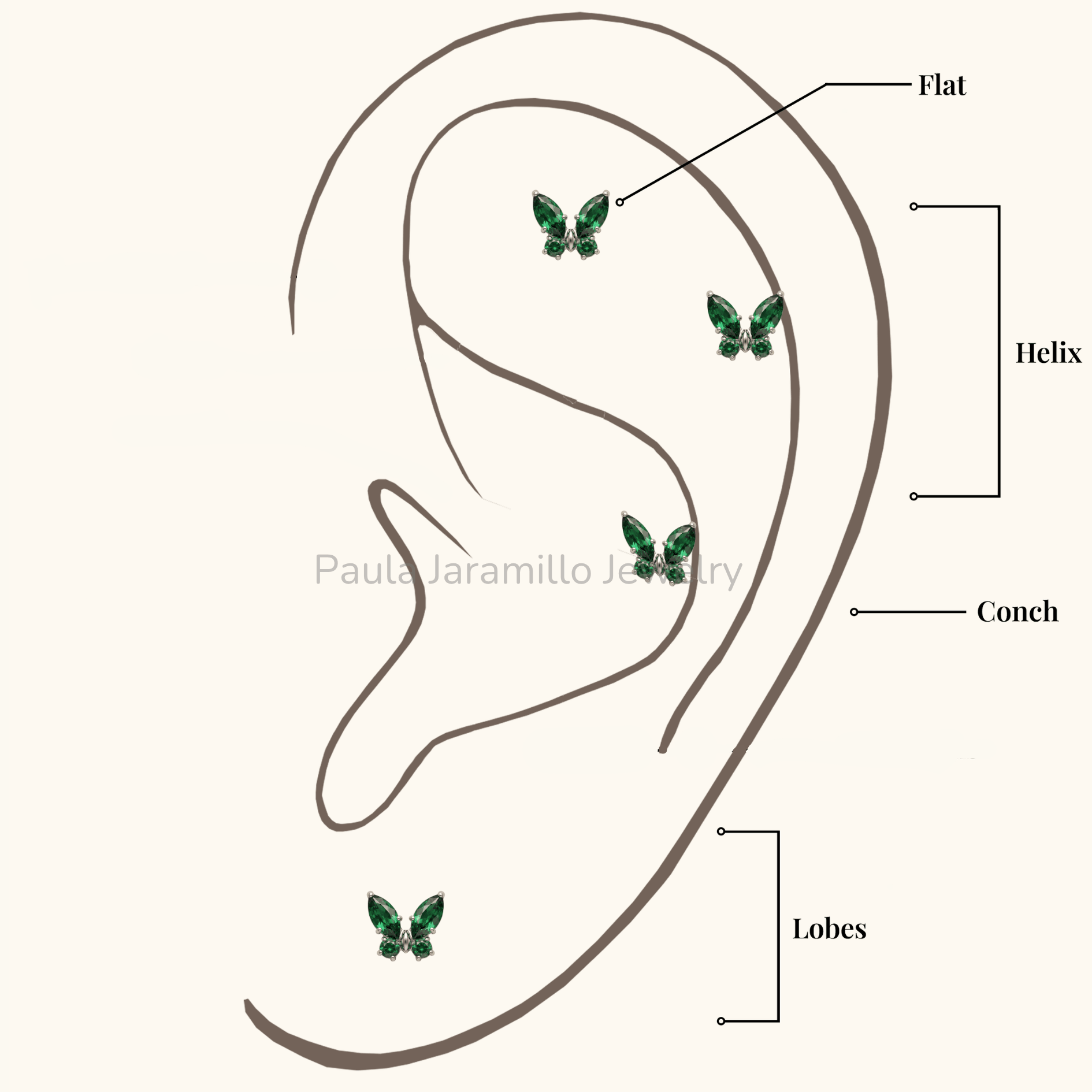 PIERCING MALVA VERDE - Imagen 4